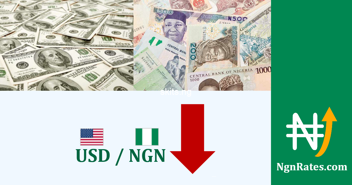 Naira Down To ₦1,670/$ In Parallel Market
