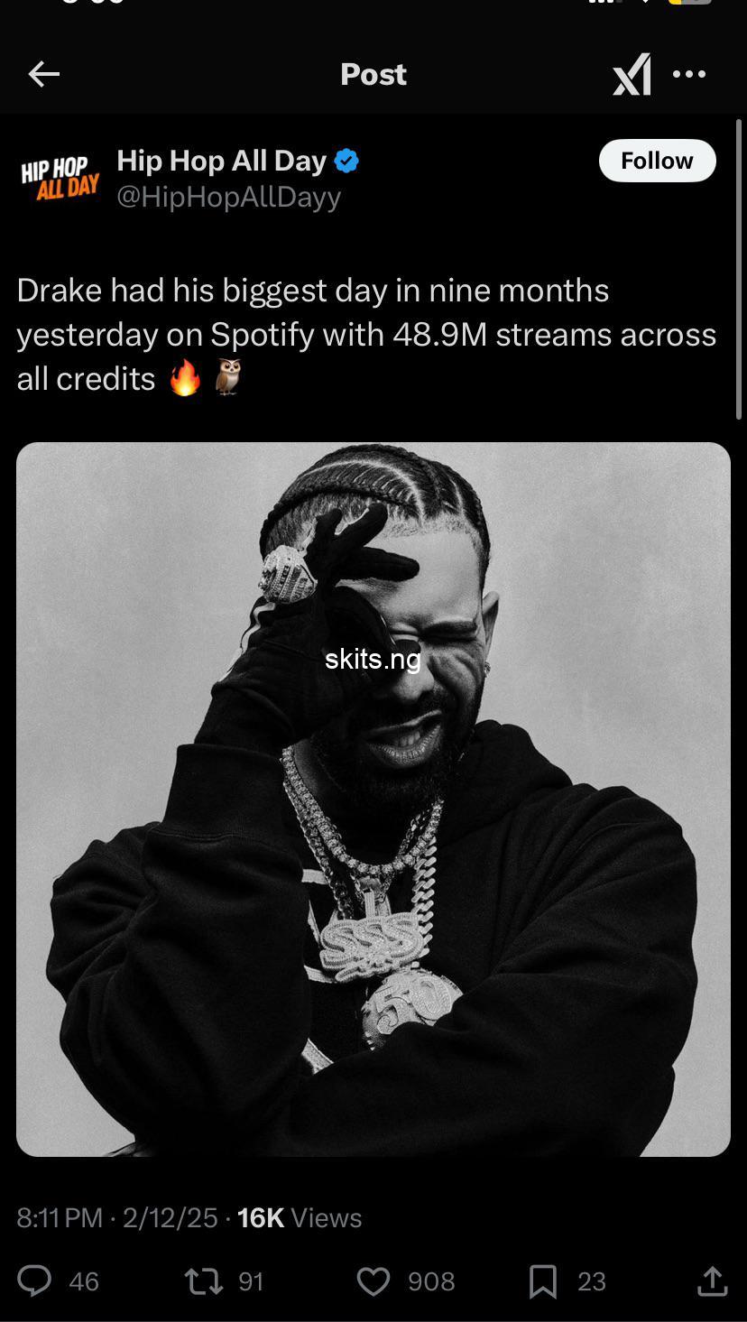 48 9 million streams drakes biggest spotify day in nine months