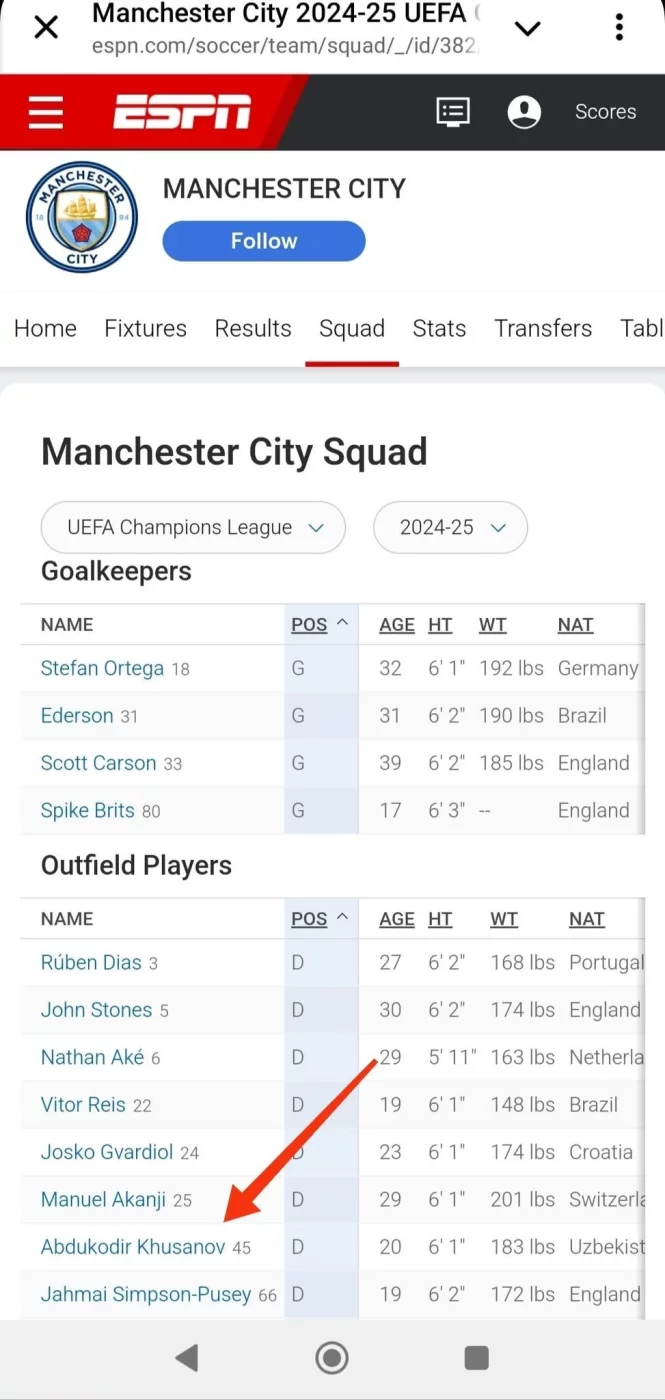 Man city confirm squad for champions league knockout stage