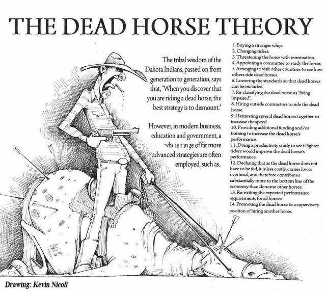 The dead horse theory