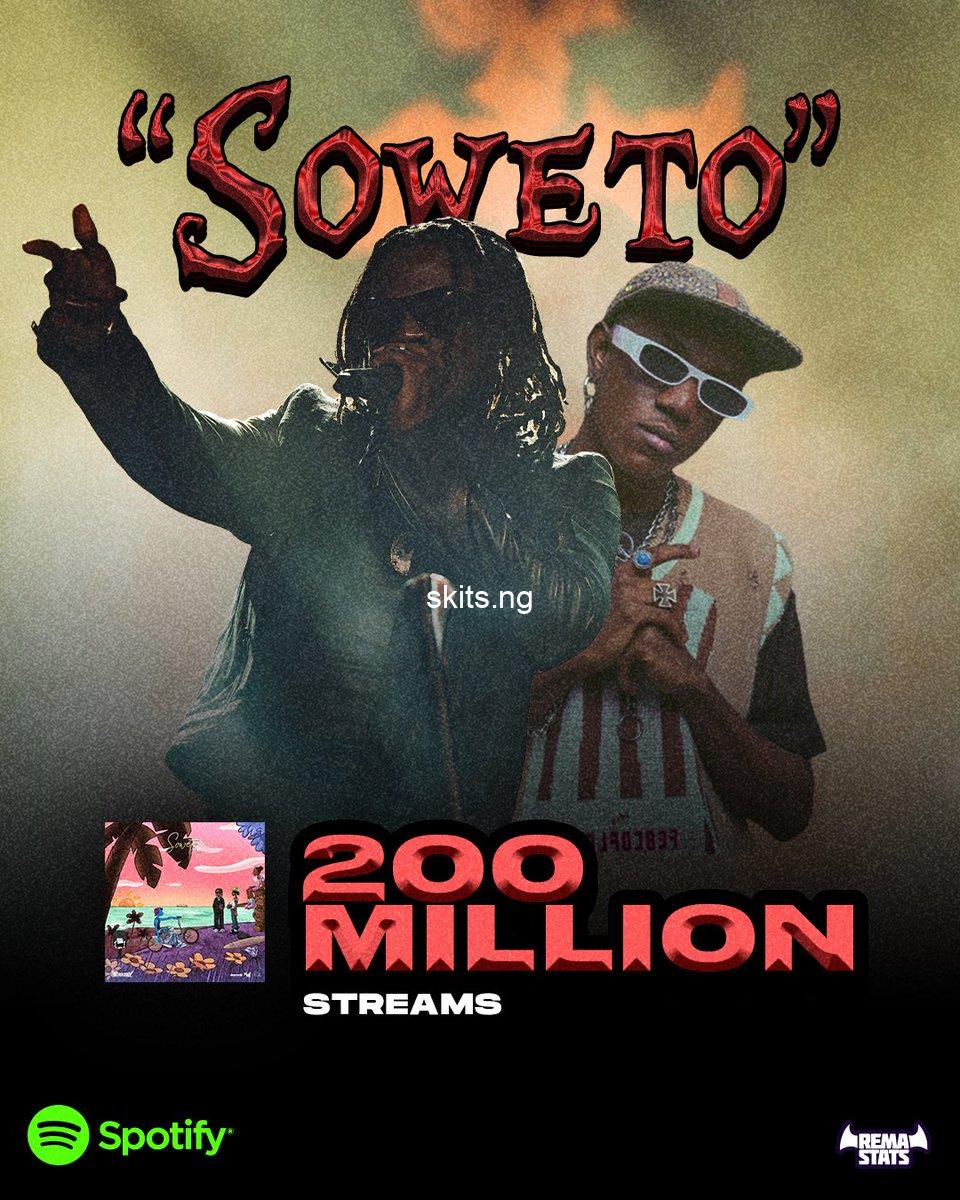 Remas ravage ep hits 100 million spotify streams
