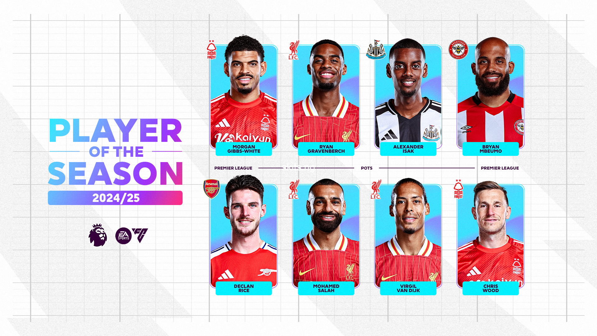 Who is the premier league player of the 2024 25 season