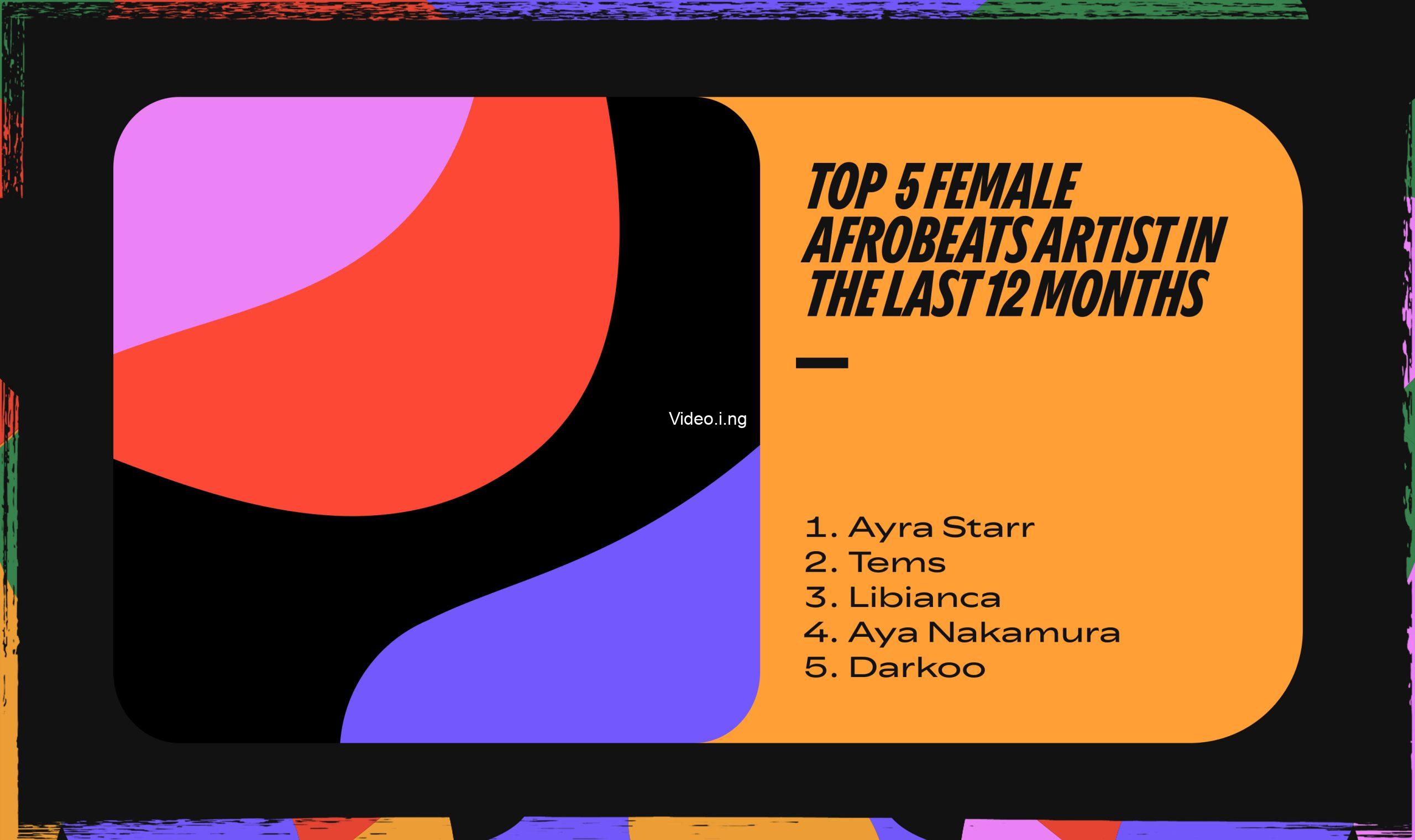 Spotify reveal the most streamed female afrobeats artist in the last 12 months