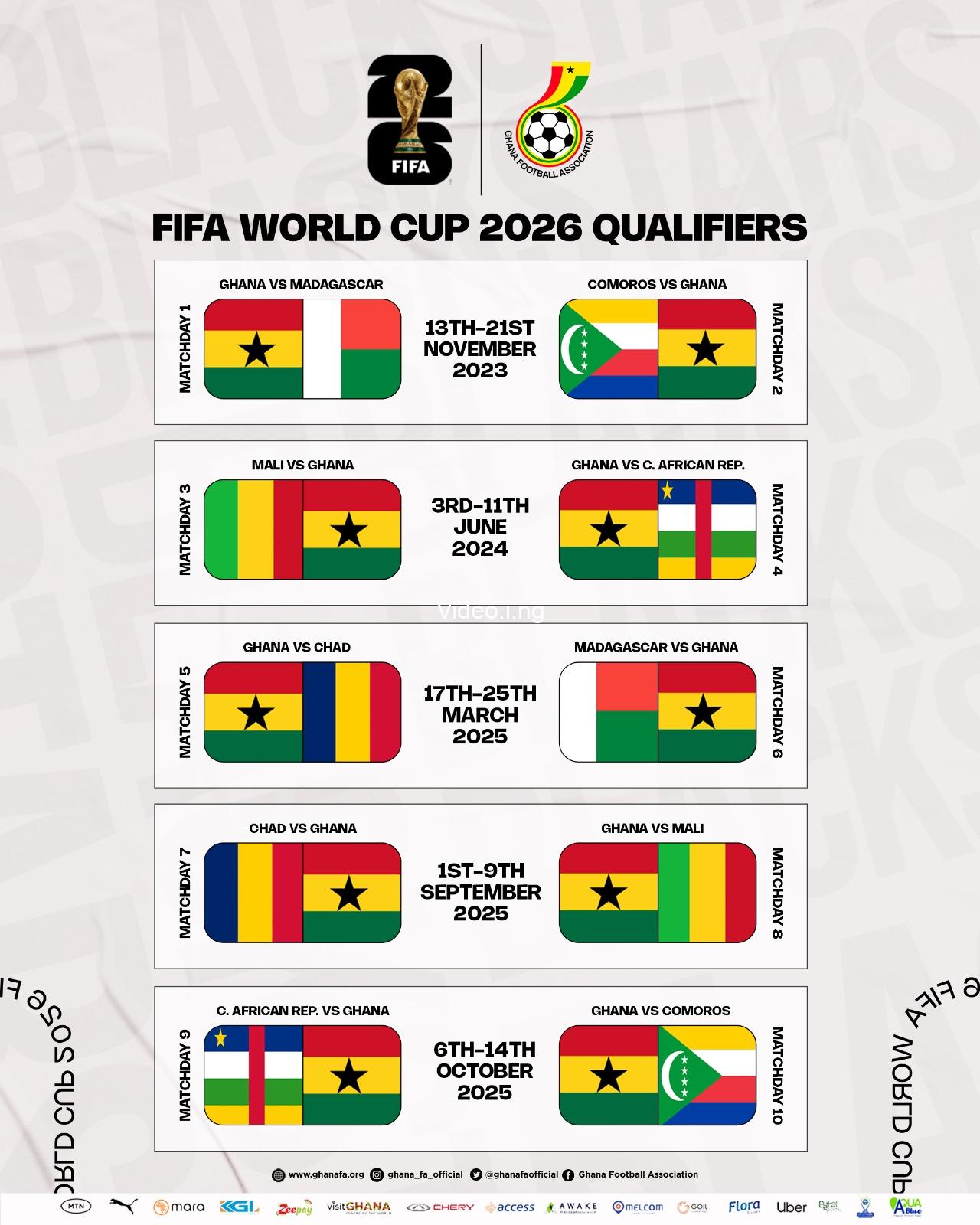 2026 world cup qualifiers all october 2025 fixtures
