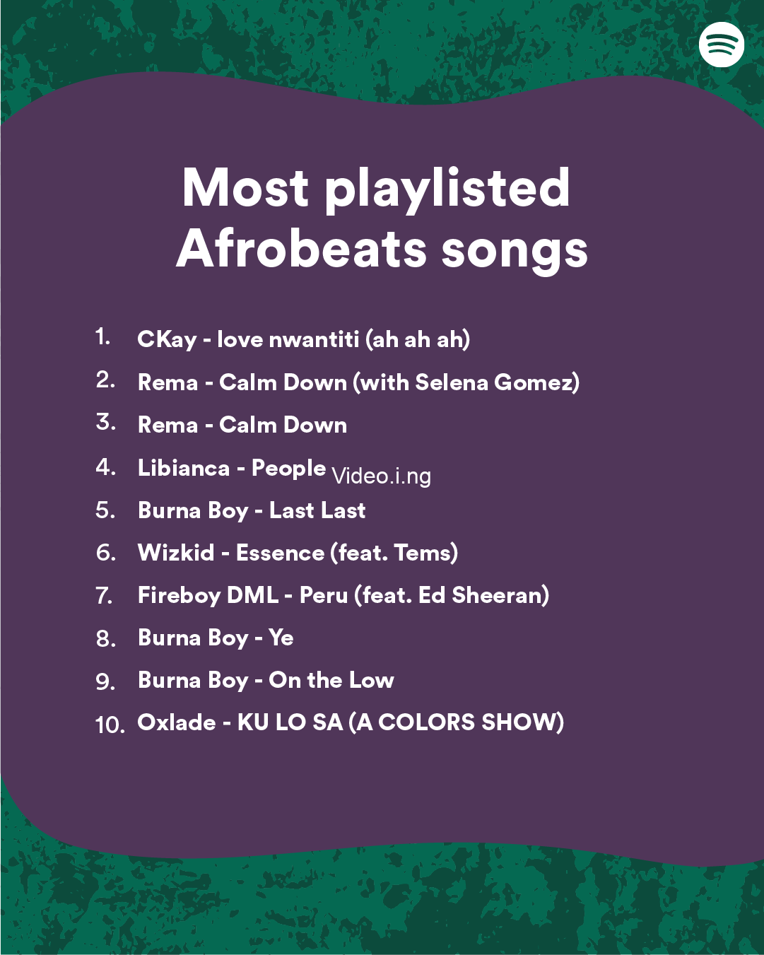 7 Afrobeats Songs You Should Add To Your Playlist This Week