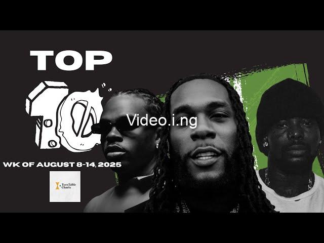 8 nigerian songs you should definitely listen to this week