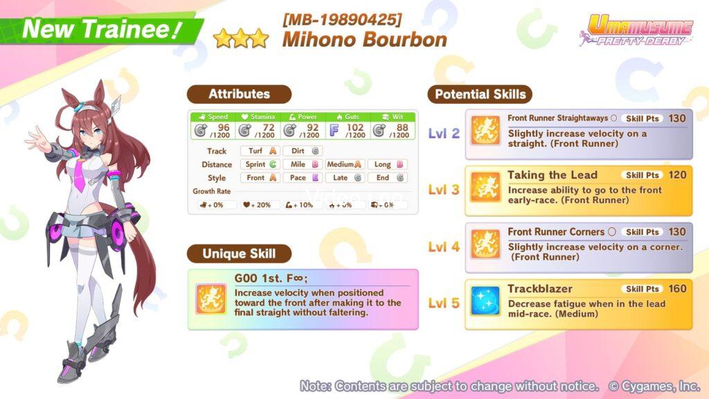 Best mihono bourbon build in umamusume pretty derby make sure you pick these stats skills and support cards