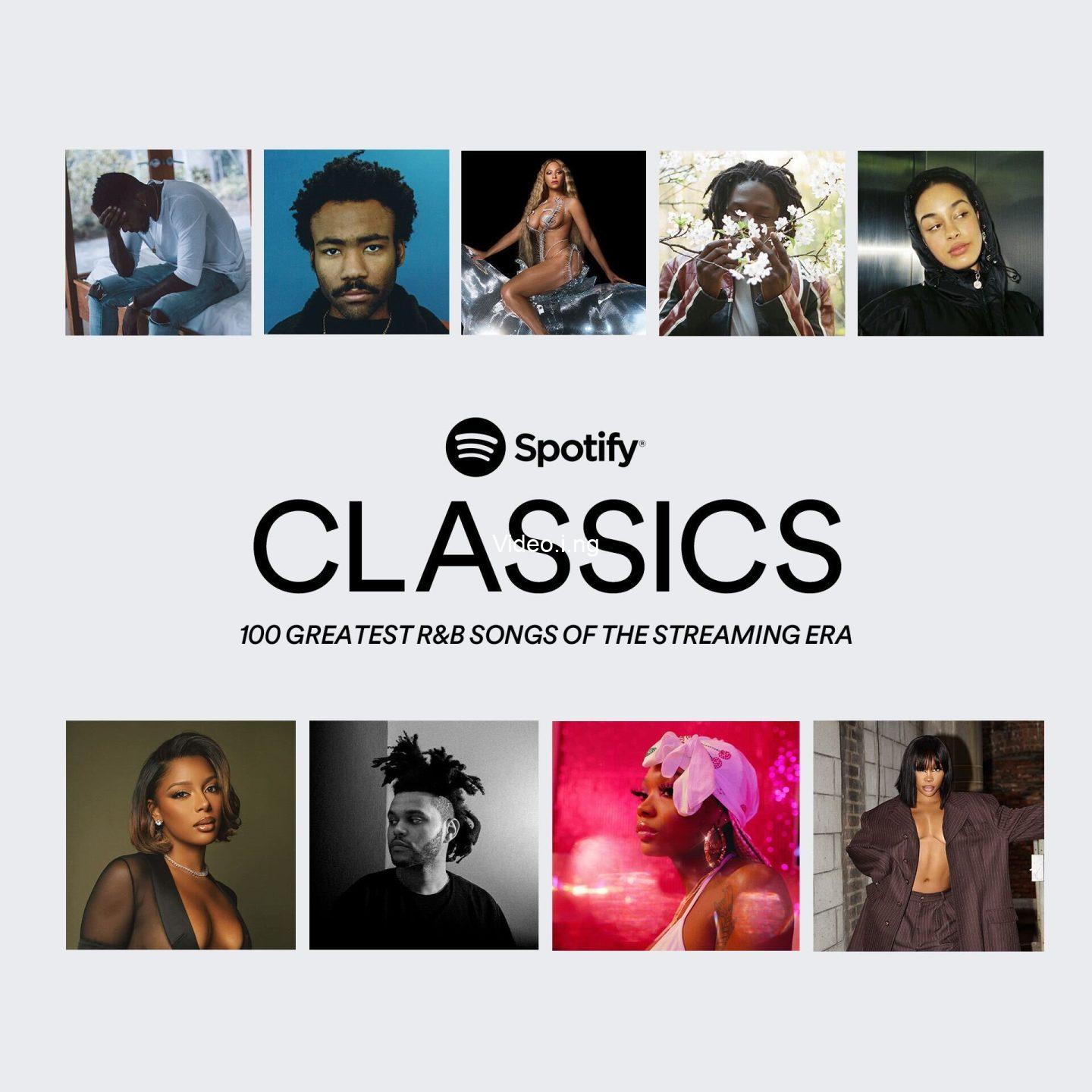 Wizkid and tems take multiple spots on spotifys top 100 rb songs