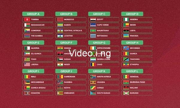 Afcon 2025 fixtures results and group table standing