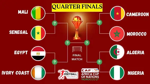 Afcon 2025 quarter final fixtures date and time