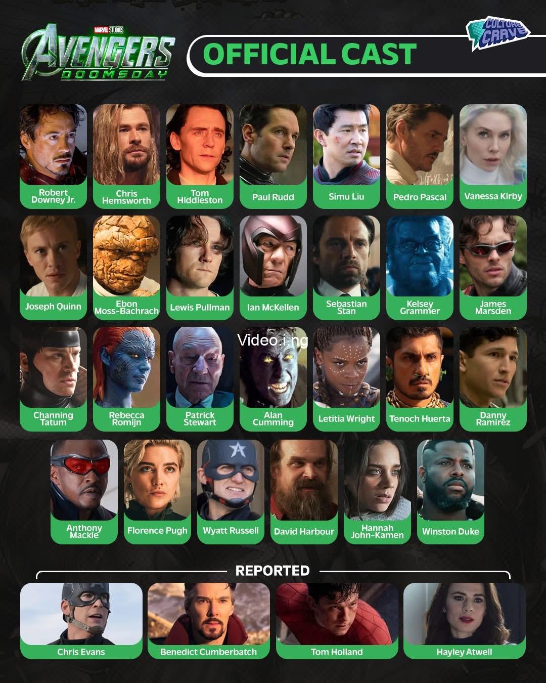 Mcu star playing multiple roles in avengers doomsday report