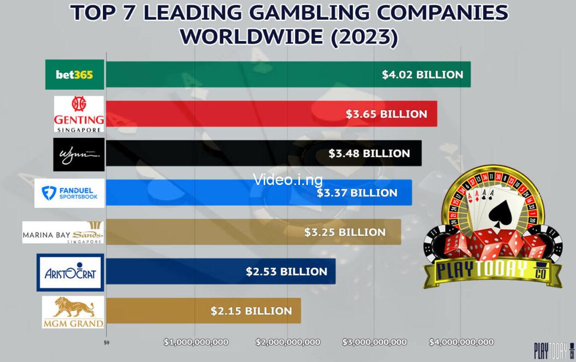 Your money your way the most popular deposit options by betting operators in