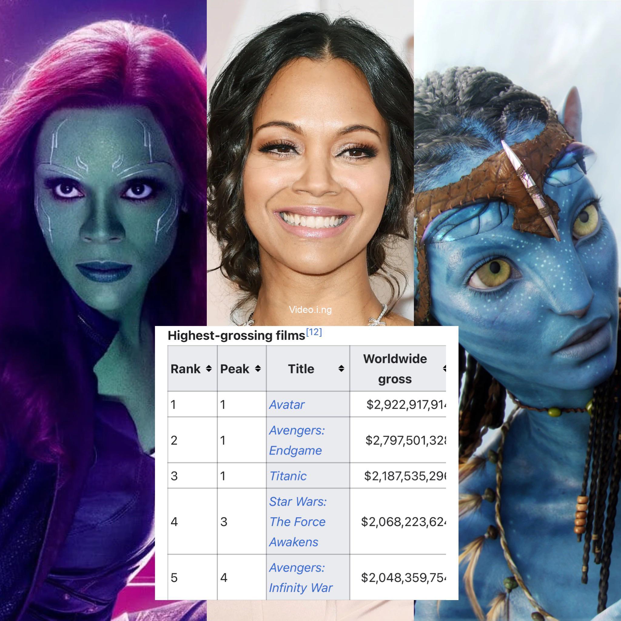 Zoe saldana responds to becoming highest grossing movie star with avatar