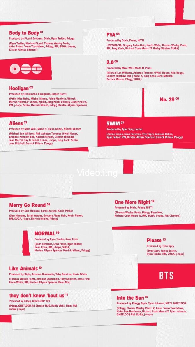 Bts shock fans with tracklist of highly anticipated album arirang