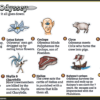 Every god and monster in the odyssey explained
